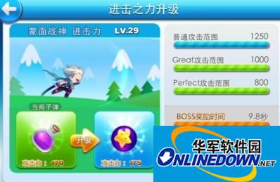 天天酷跑什么是进击力之力？进击之力详解