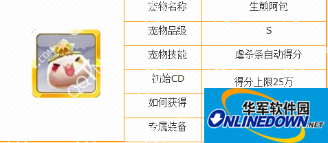 天天风之旅生煎阿包S级宠物属性技能图鉴