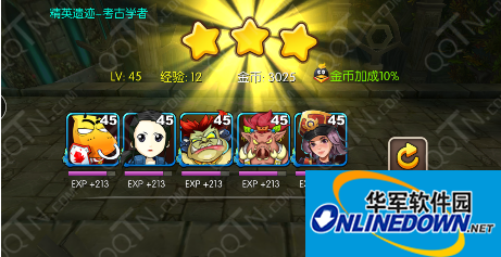 我叫MT2遗迹精英院长三星通关攻略分享