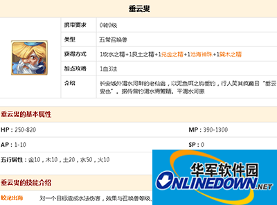 大话西游手游攻略：垂云叟详解