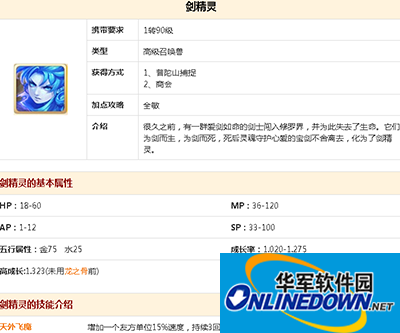 大话西游手游攻略：剑精灵解析