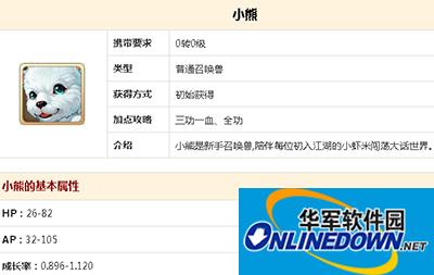 大话西游手游攻略：小熊解析