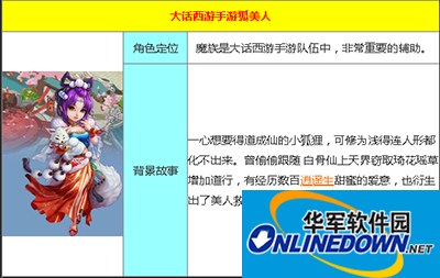 大话西游手游攻略：魔族狐美人