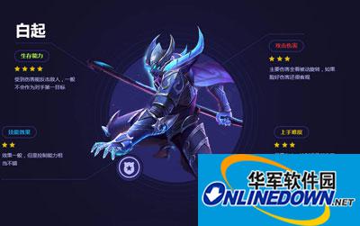 王者荣耀新手推荐：实用英雄攻略