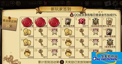 七骑士攻略：高手进阶详解