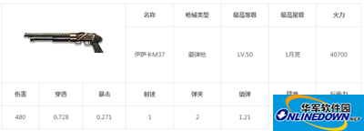 全民突击手游伊萨卡M37怎么样？