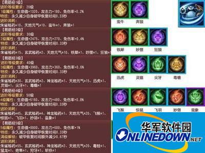 功夫熊猫手游内功系统玩法介绍