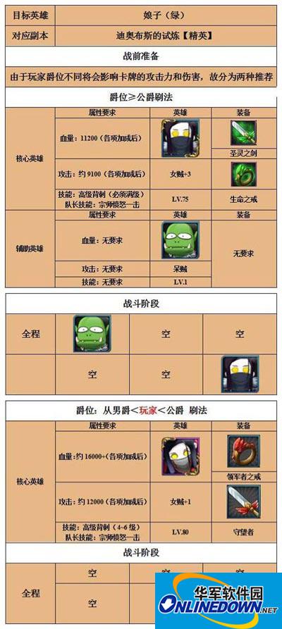 我叫mt娘子怎么获得？我叫mt娘子获得方法