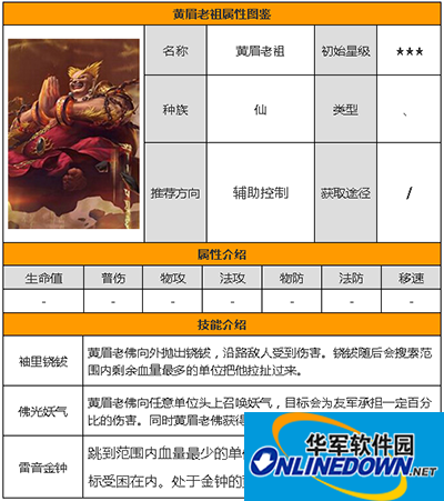 乱斗西游2手游黄眉老祖属性技能详解