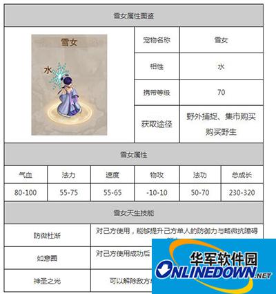 问道宠物雪女属性技能及获取方式攻略