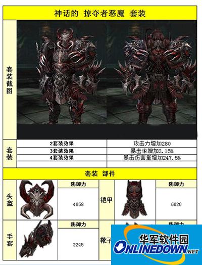 掠夺者天使恶魔套装怎么样 天使恶魔套装属性分析