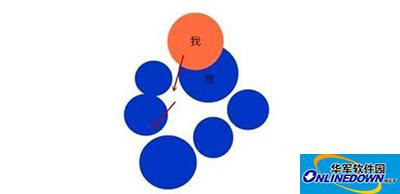 球球大作战怎么在敌人的缝隙中反杀？反杀技巧解析