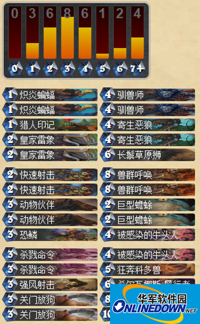 炉石传说大百科：中速猎攻略