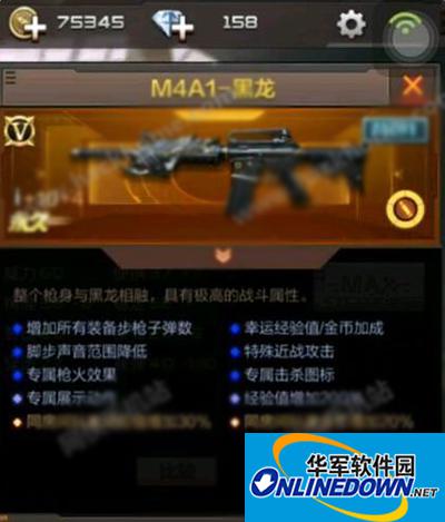 CF手游黑龙怎么样？黑龙M4A1分期性价比解析