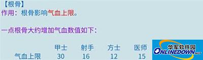 倩女幽魂手游各职业属性选择以及加成解析