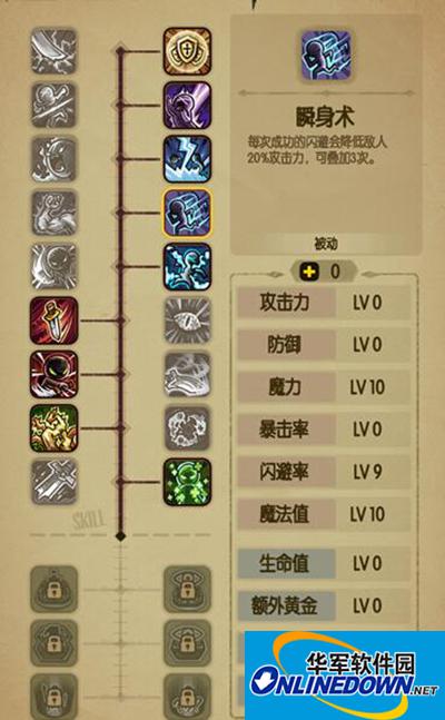 贪婪洞窟非主流加点介绍 魔力流加点玩法解析