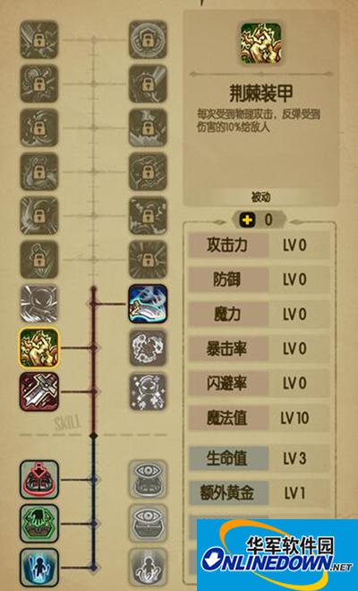 贪婪洞窟加点攻略之摸金流玩法