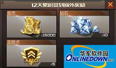 CF手游怎么刷钻石？平民玩家刷钻石攻略