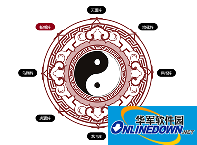 问道手游变身卡阵法解读