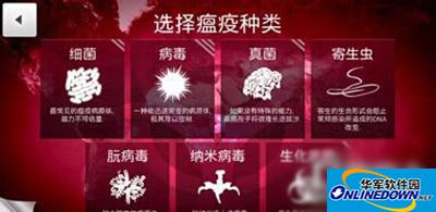瘟疫公司寄生虫怎么感染？寄生虫病毒解析