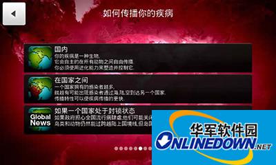 瘟疫公司怎么快速传播疾病？疾病传播方法