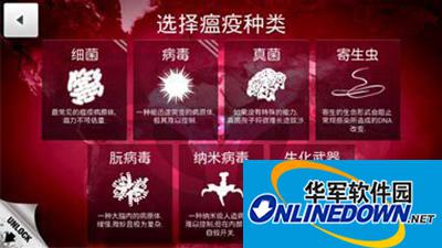 瘟疫公司朊病毒困难模式怎么通关？朊病毒攻略