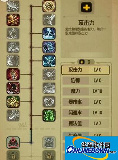 贪婪洞窟怎么加点？法师闪避流加点攻略