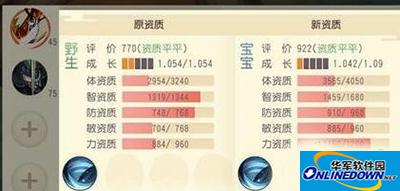 大唐游仙记变异宝宝要怎么获得？变异宝宝全方位解析