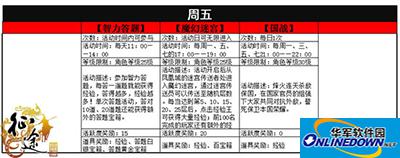 征途手游周任务有哪些？周任务全解读