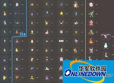 Pokemon GO孵蛋步数公里数和孵化精灵图表关系一览