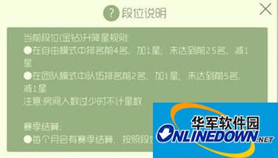 球球大作战金钻段位如何升阶？段位升阶规则解读