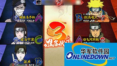 火影忍者下载手游淘汰赛最强阵容解读