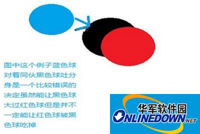 球球大作战团战怎么打？团战技巧分享