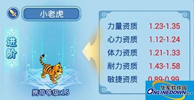 水浒Q传手游召唤兽小老虎怎么样？召唤兽小老虎介绍