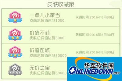 球球大作战皮肤称号达成条件解读
