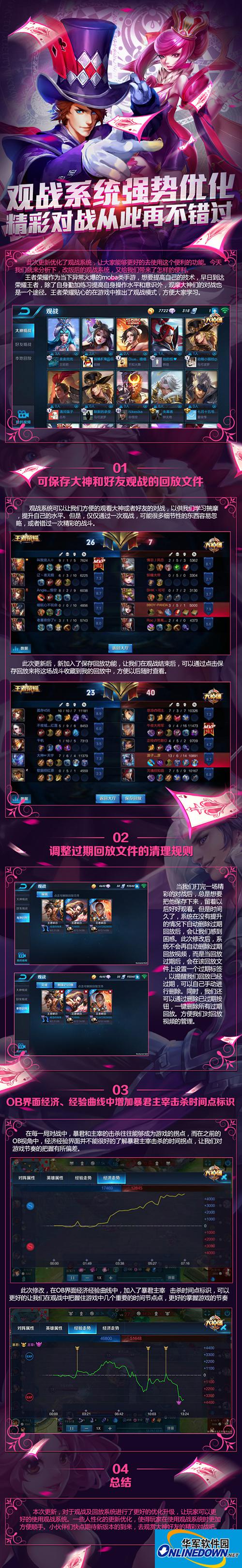 王者荣耀S5观战系统全面优化 精彩对局不再错过