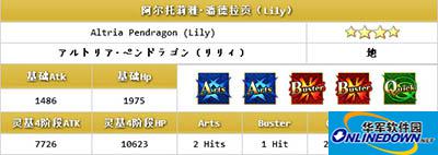 命运冠位指定lily怎么获得？FGO白saber全方位解析