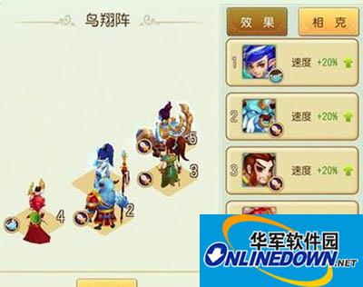 大唐仙妖劫手游阵法怎么玩？鸟翔阵全方位解析