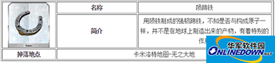 命运冠位指定陨蹄铁在哪刷？陨蹄铁掉落地点大全