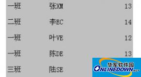 wps表格2016选择多个单元格快捷键