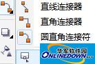 CorelDRAW添加锚点快捷键