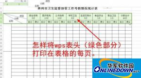 WPS设置将表头显示在每一页默认只有第一页有表头方法