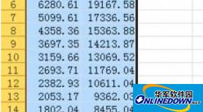 excel2016官方版怎么做一元线性回归分析图表