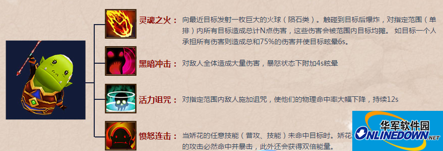 我叫MT2娇花是否值得培养？