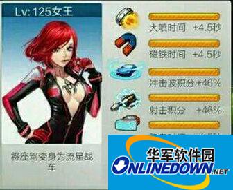 天天飞车攻略：凯瑟琳全方位评测