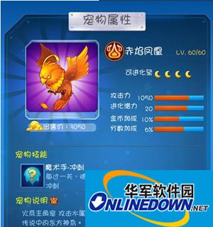 全民飞机大战赤炎凤凰属性详解