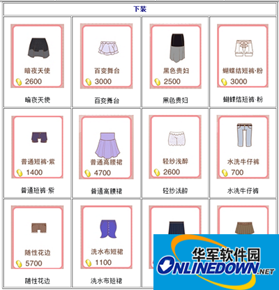 暖暖环游世界常用下装图鉴大全