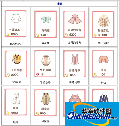 暖暖环游世界常用外套图鉴大全