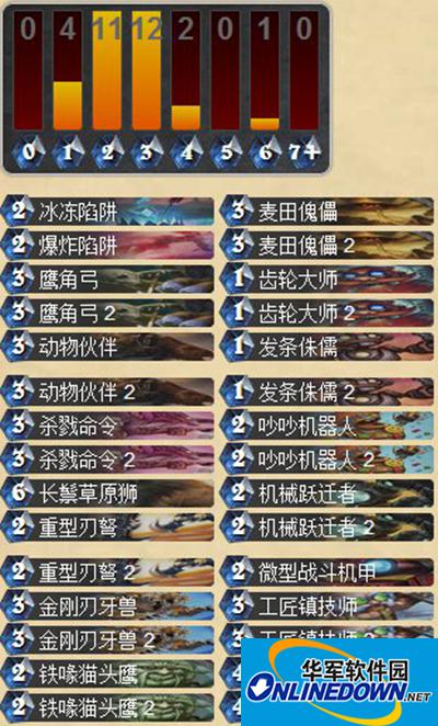 炉石传说攻略:亡语猎卡组详情