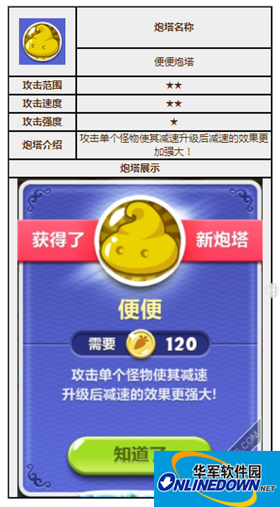 保卫萝卜2炮塔图鉴之便便炮塔